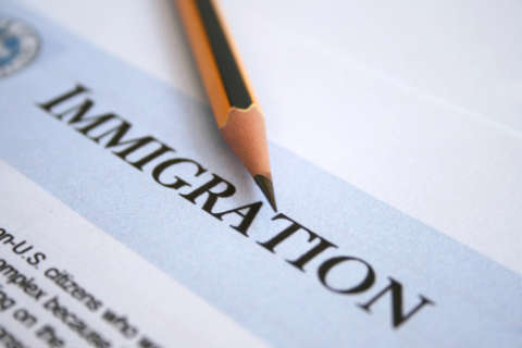 New immigration executive order issued