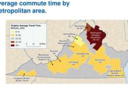 This map shows the average commute time by metropolitan area. The Northern Virginians take an average 30 minutes or more commuting. Meanwhile, in Harrisonburg, where average trips are around 11 miles long, commutes average less than 10 minutes.