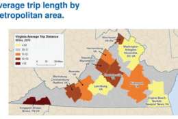 This map shows that the average daily trip lengths in Northern Virginia measure under 10 miles. (Courtesy of the Office of Virginia Secretary of Transportation)