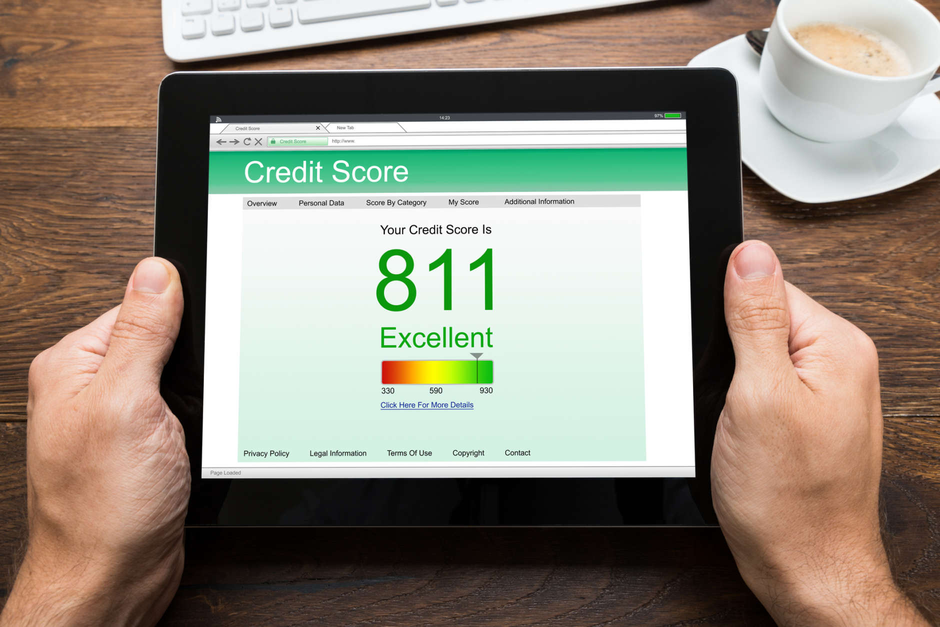 Estimates from the two leading credit-score providers indicate that the changes will benefit roughly 12 to 20 million people. (Thinkstock)