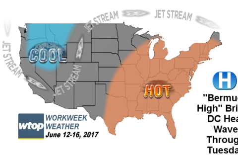 Workweek weather: Heat wave flows through but relief comes Wednesday