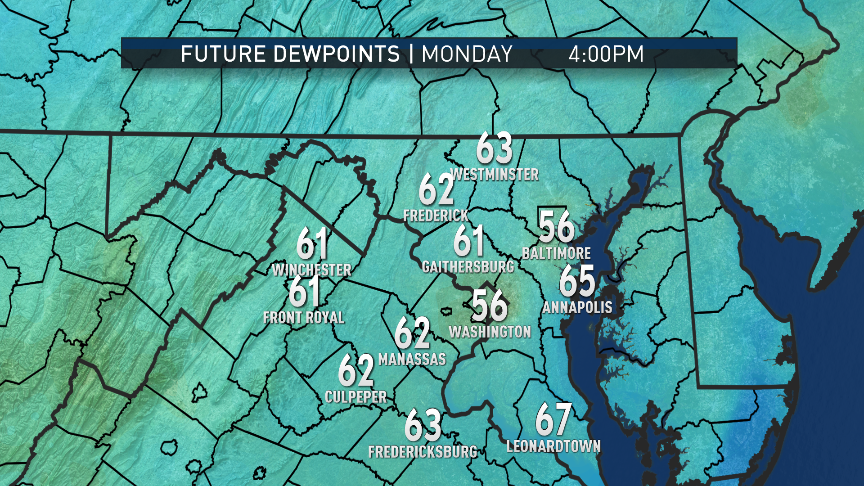 How the week feels will largely be determined by changes in the dew points. The RPM computer model shows us on the borderline of comfortable and sticky for Monday afternoon. On July Fourth, we’ll be back into the muggy range. Remember, the higher the dew point, the more moisture there is in the air. (Data: The Weather Company. Graphics: Storm Team 4)