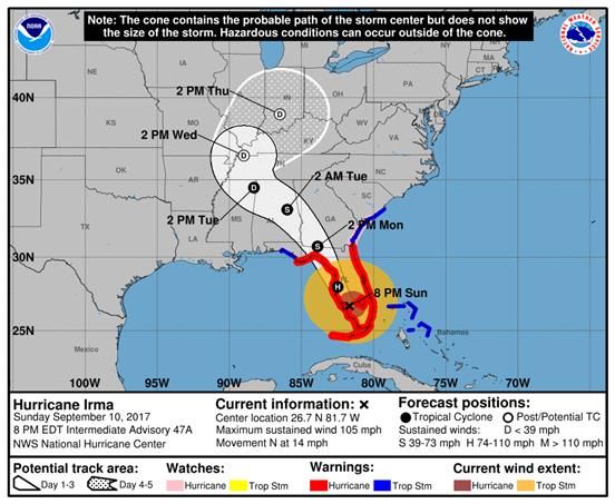 Workweek Weather: Irma remnants to bring showers to DC - WTOP News