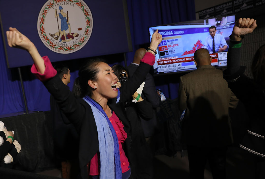 FAIRFAX, VA - NOVEMBER 07:  Hyun Lee, a supporter of Ralph Northam, the Democratic candidate for governor of Virginia, celebrates as early projections indicated a Northam victory at an election night rally November 7, 2017 in Fairfax, Virginia. Northam has fought a close race with Republican candidate Ed Gillespie.  (Photo by Win McNamee/Getty Images)