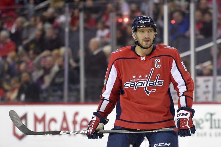 Image result for alex ovechkin