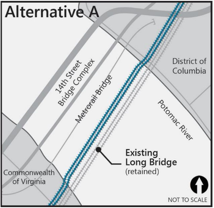 One option is to build a new two-track bridge just upstream. (Courtesy Long Bridge Project)
