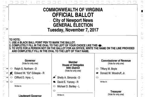 Lesson from Va. recounts: Mark those ballots clearly or ask for a new ballot