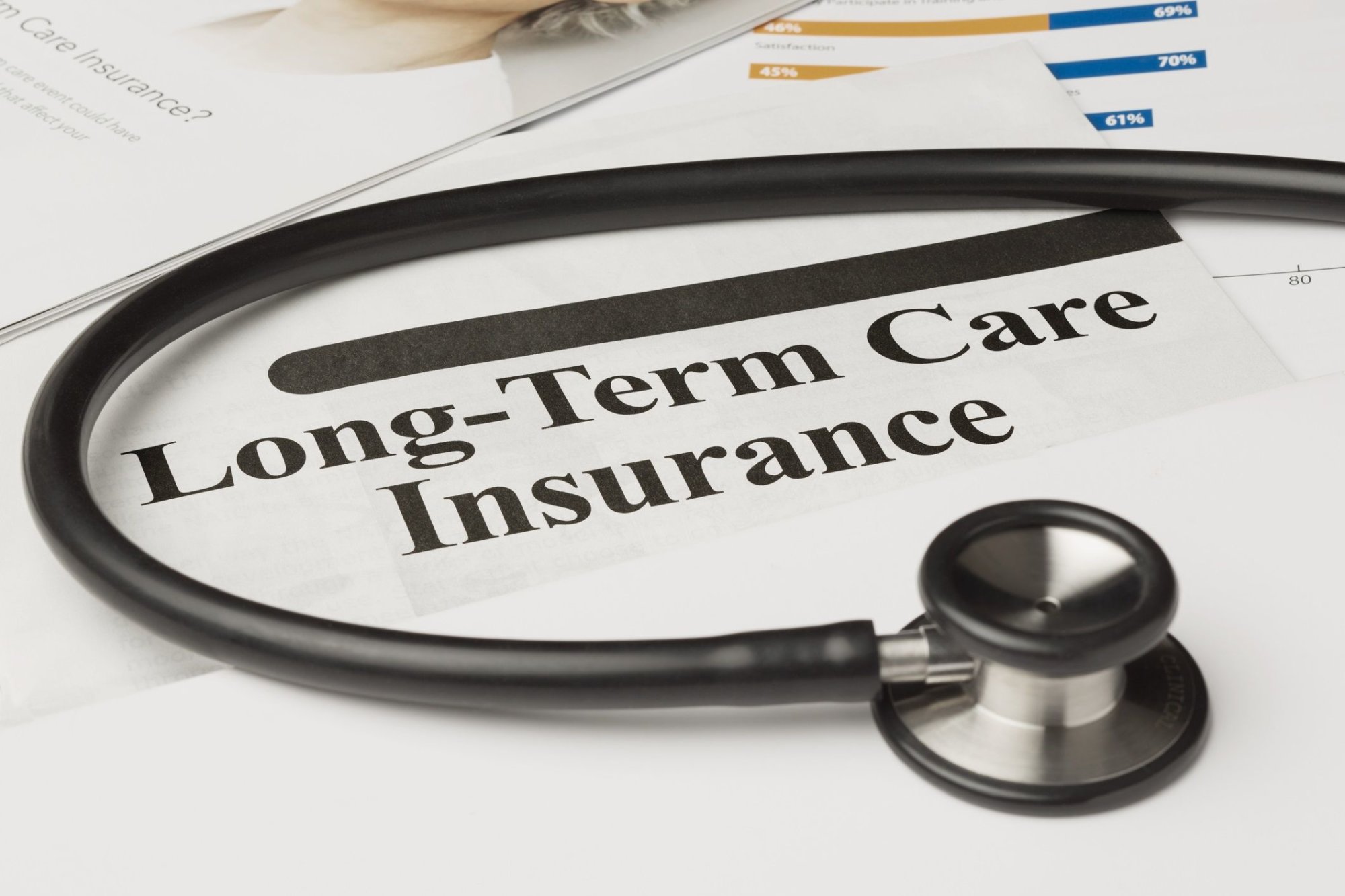 Weighing The Costs And Need For Long term Care Insurance Part 1 