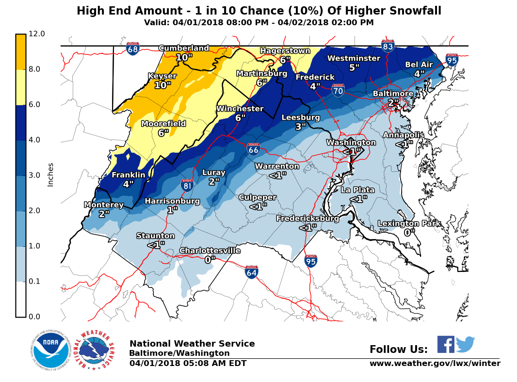 The National Weather Service said the higher amount of snow totals is unlikely, with only a 10 percent chance that more snow will fall, but it is a "reasonable upper-end snowfall amount" based on many computer models and can help serve as "an upper-end scenario for planning purposes." (Courtesy National Weather Service)
