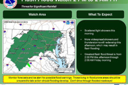 A flash flood watch has been issued for almost all of the D.C. area starting at 2 p.m. Thursday and lasting through 2:00 a.m. Friday. Be prepared to seek higher ground should flooding develop and warnings issued. (Courtesy National Weather Service)