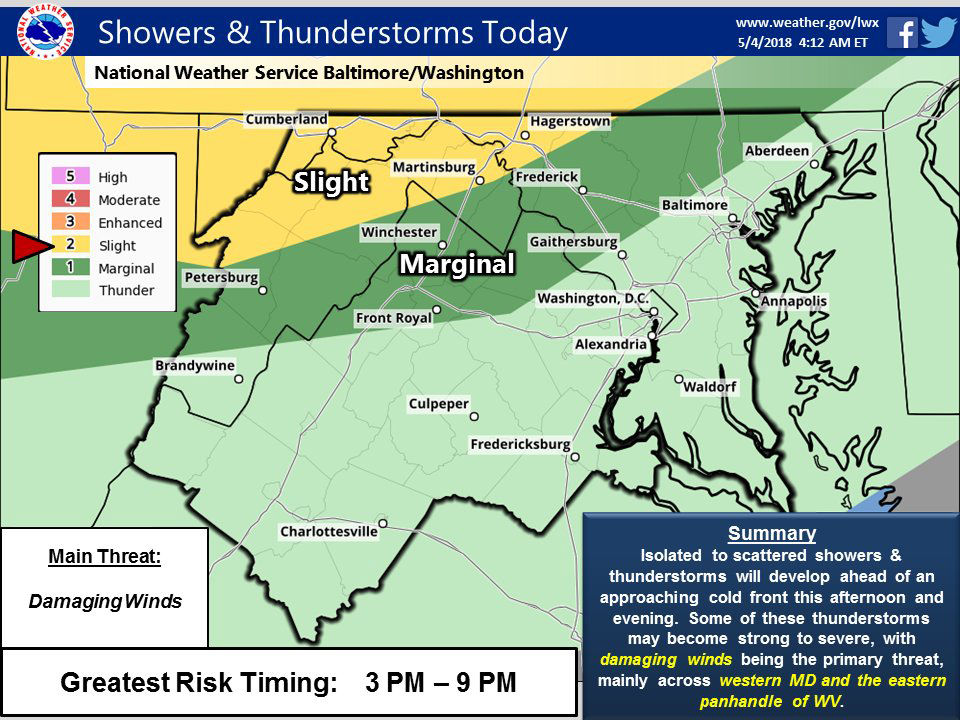 A cold front will cross into the D.C. area on Friday evening, but isolated to scattered showers and thunderstorms will develop ahead of the front. Some of these have the potential to become strong to severe across western Maryland and eastern West Virginia. (Courtesy National Weather Service)