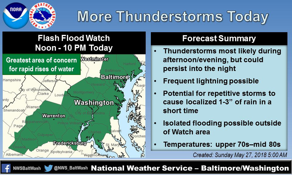 Thunderstorms capable of producing heavy rain will be possible on Sunday. A flash flood watch has been issued for most of the D.C. area. (Courtesy National Weather Service)