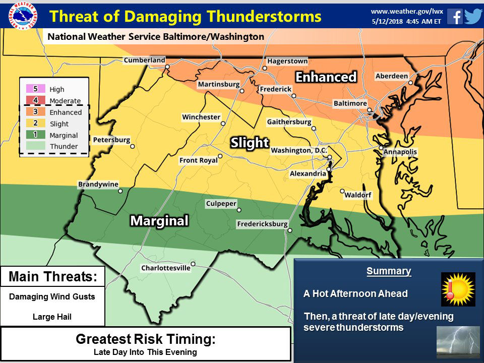 The afternoon heat will fuel the threat of thunderstorms on Saturday night, some of which could be severe. (Courtesy National Weather Service)