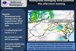 The National Weather Service is advising the D.C. area to keep an eye on conditions later Monday. (Courtesy National Weather Service)