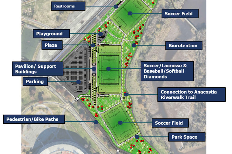 From Gray To Green Sports Fields To Kick Off Transformation Of RFK Stadium Area WTOP News