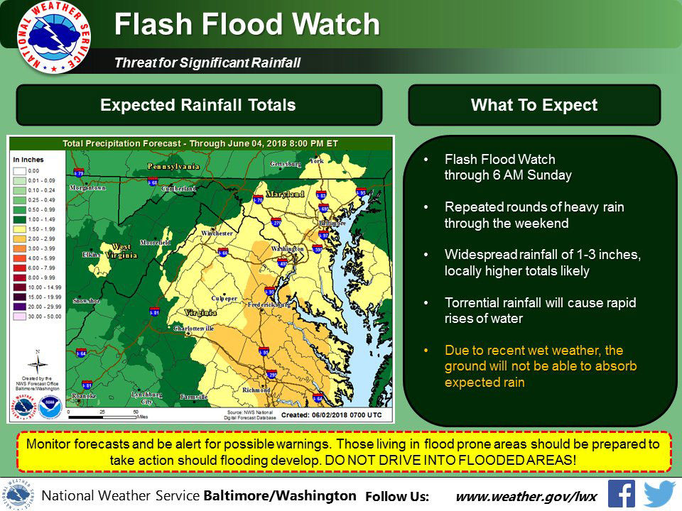 A flash flood watch is in effect for the entire D.C. area until 6 a.m. on Sunday. Rain will begin Saturday and could become heavy at times in the afternoon. (Courtesy National Weather Service)