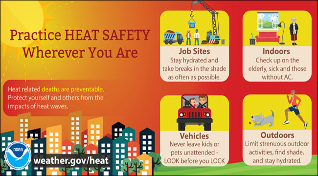 The heat can lead to some dangerous conditions on Monday and Tuesday. Here are some tips from the National Weather Service to keep yourself, your kids and pets safe. (Courtesy National Weather Service)