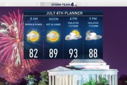 Isolated thunderstorms may come in around 4 p.m. Wednesday and continue until later in the evening. (Courtesy NBC4/Sheena Parveen) 