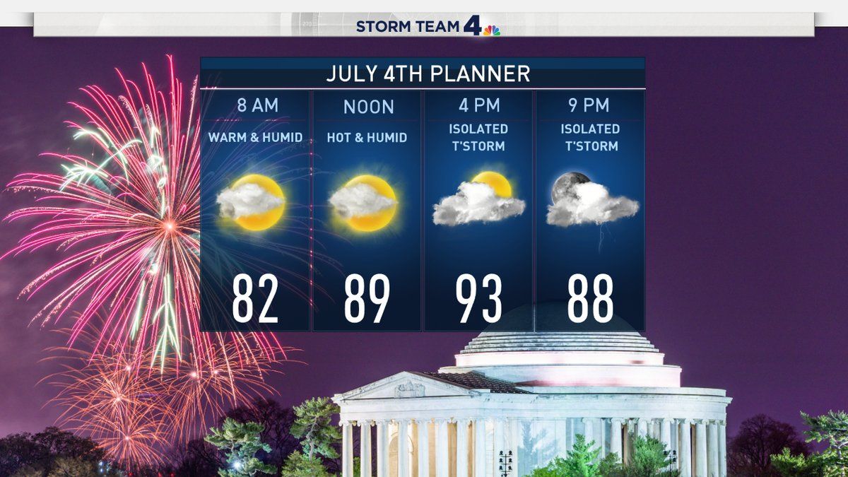 Isolated thunderstorms may come in around 4 p.m. Wednesday and continue until later in the evening. (Courtesy NBC4/Sheena Parveen) 