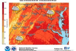 The National Weather Service said people should still take precautions in the heat, even though temperatures won't be nearly as hot as Tuesday, which was the hottest day of 2018 so far. A few thunderstorms in the afternoon are also possible Wednesday. (Courtesy National Weather Service) 