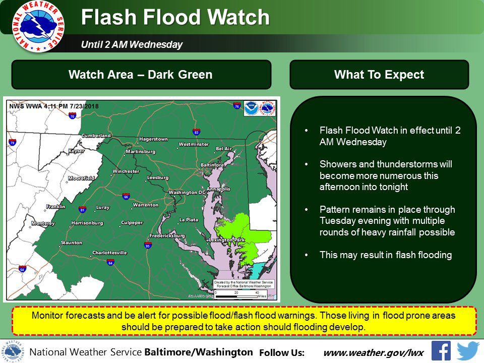 A flash flood watch is in effect for the D.C. area until 2 a.m. Wednesday. Repeated rounds of heavy rain may cause flash flooding. (Courtesy National Weather Service)