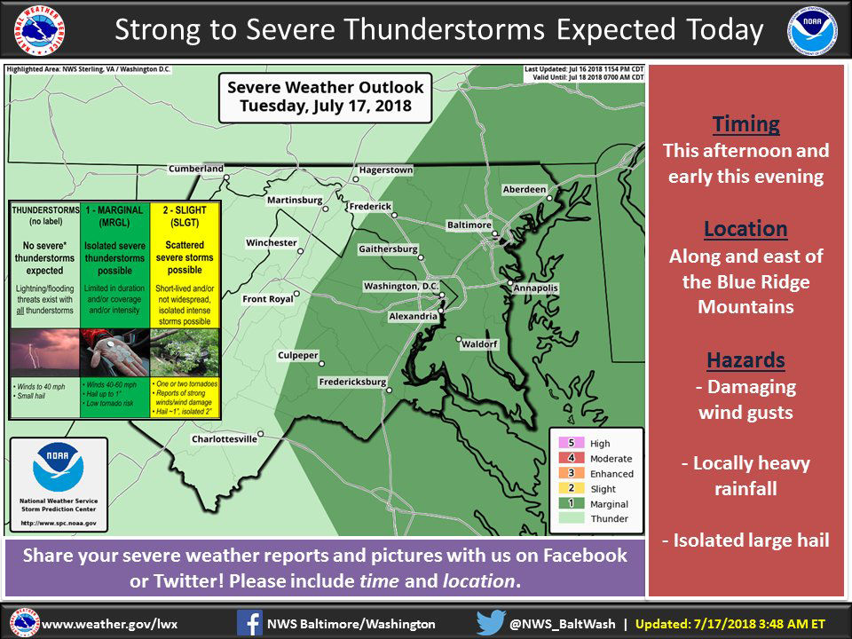 The National Weather Service said the chance for isolated severe thunderstorms is greatest along and east of the Blue Ridge Mountains, but rain is very possible in the D.C. area during the afternoon and early this evening. (Courtesy National Weather Service)