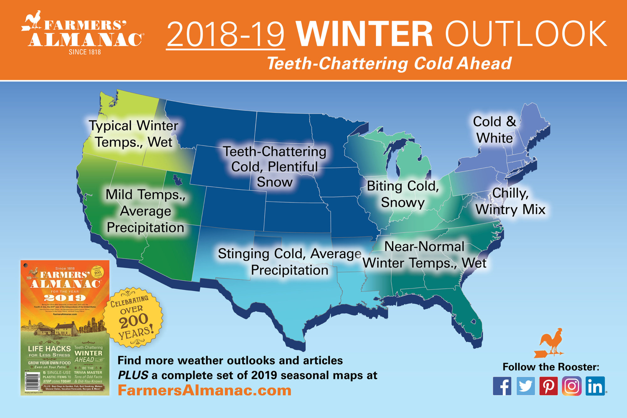 Farmers Almanac Winter 2017 Virginia