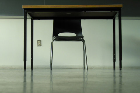 Stressed out: Two-thirds of DC principals say they may leave job within 5 years, survey finds