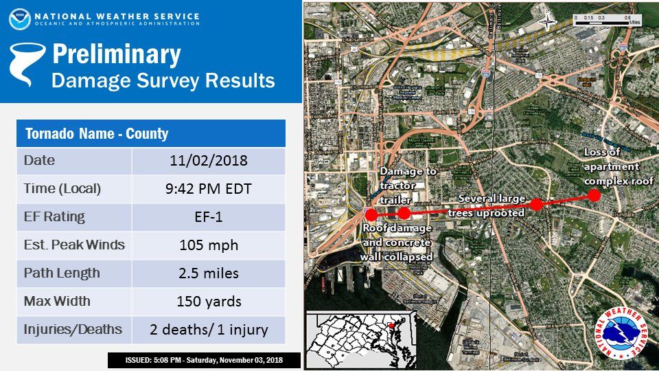 The National Weather Service released the preliminary results of the damage survey regarding Friday's storm. (Courtesy National Weather Service)