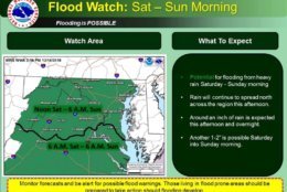 A flood watch is in effect for much of the area until late Saturday night. (Courtesy National Weather Service)