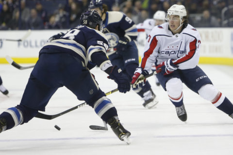 Capitals outshot and outskated in 3-0 shutout to Blue Jackets