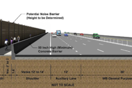 A rendering of the planned bike trail next to Interstate 66 regular lanes and toll lanes due to open in 2022. (Courtesy VDOT/FAM)