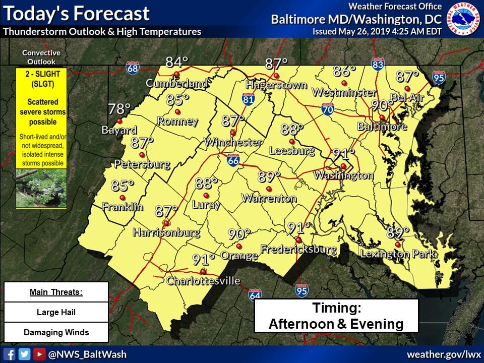 National Weather Service cancels severe thunderstorm watch ...