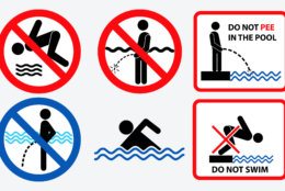set of prohibition in the pool (do not pee, do not swim). easy to modify
