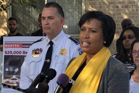 DC mayor grants 115 police officers OT as uptick in shootings prompts patrol changes