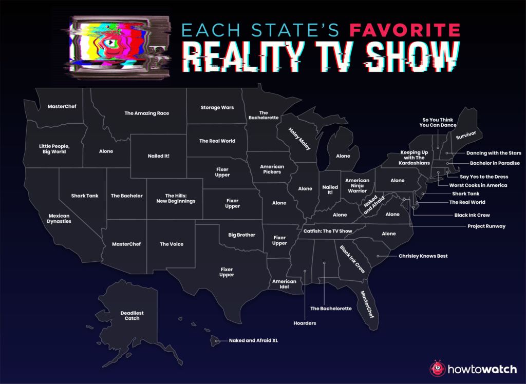 Most followed reality TV shows by state
