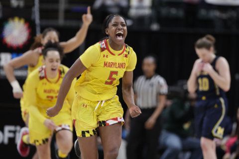 2019-20 Maryland women’s basketball preview