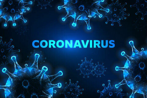 Staying protected during the coronavirus scare