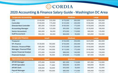 2020 recruiting trends & salary guide for accounting and finance people