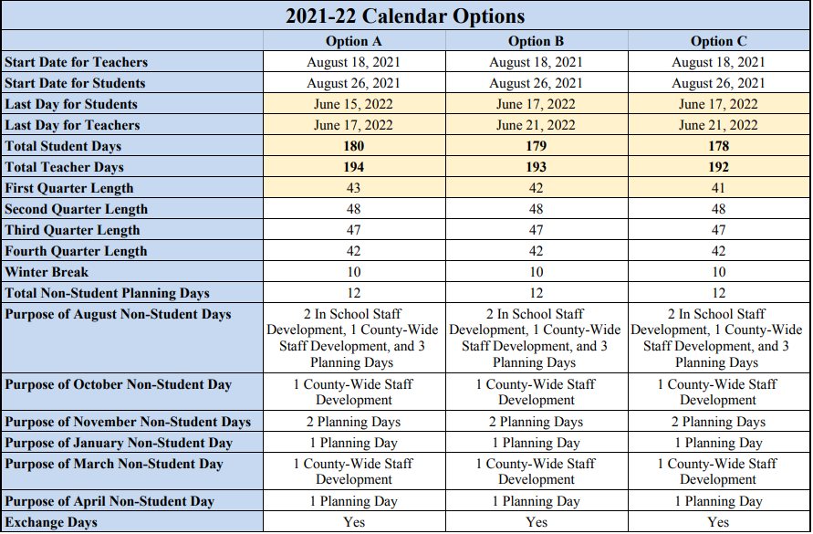 Lcps Calendar 2022 Loudoun County Weighs Adding Diverse Holidays To School Calendar | Wtop News