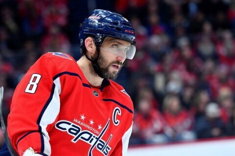 Why the Capitals never have to worry about overpaying Alex Ovechkin