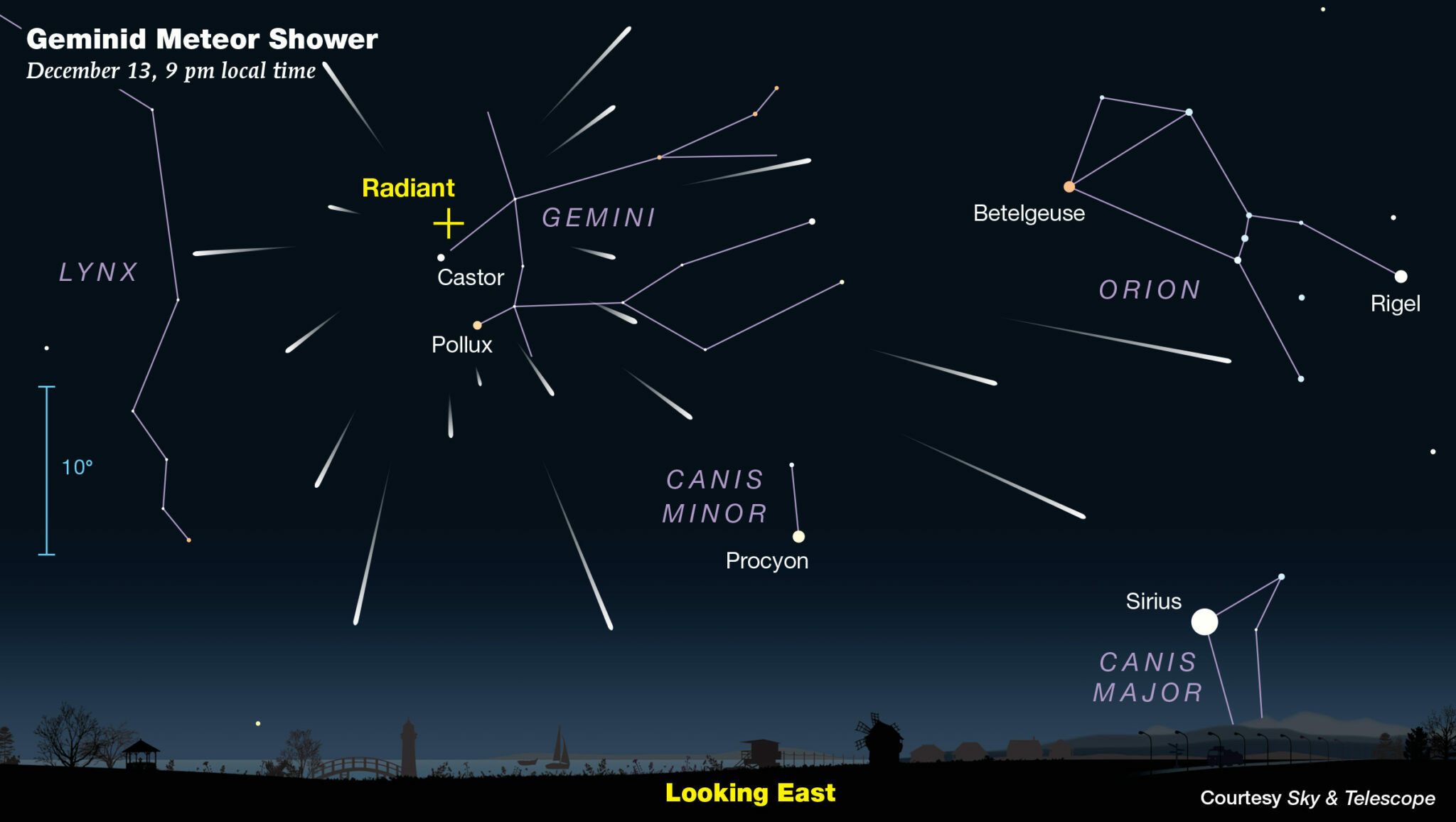 Geminid meteor shower What to know for Dec. 1314 WTOP News