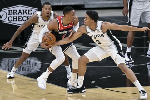 Wizards fall to Spurs 121-101 in return from COVID-19 layoff