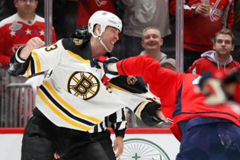 What the addition of Zdeno Chara really means to the Capitals