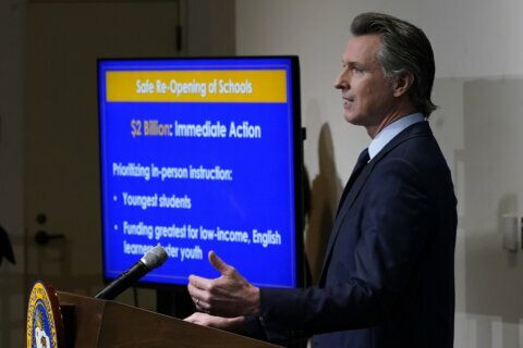 California governor and unions clash over school openings