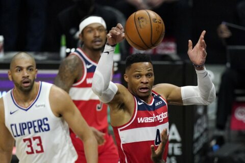 Clippers rout Wizards 135-116, snap Washington’s win streak
