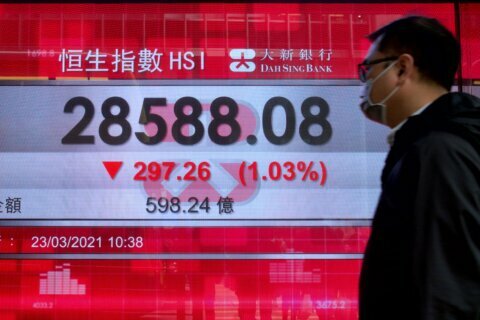 Asia stocks follow Wall Street down on renewed virus worries