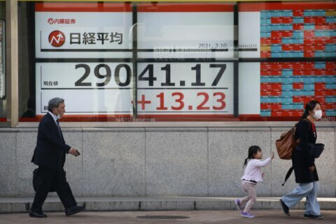 Asian shares advance as yields, inflation fears moderate