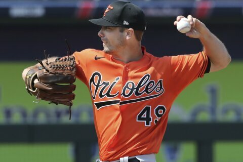 LeBlanc added to big league roster by Orioles; Davis on IL