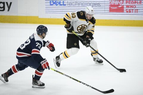 Jeremy Swayman wins 2nd NHL start, Bruins beat Capitals 4-2